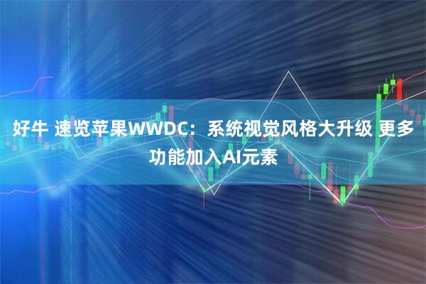 好牛 速览苹果WWDC：系统视觉风格大升级 更多功能加入AI元素